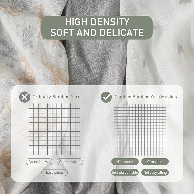 GLLQUEN BABY Receiving Blanket Boy Cotton Muslin Swaddle Blankets Girl Newborn Squares Breathable & Soft Thin Baby Blankets Cloths Double Absorbent Infant Swaddling Wrap - 6 Pack(Jungle)