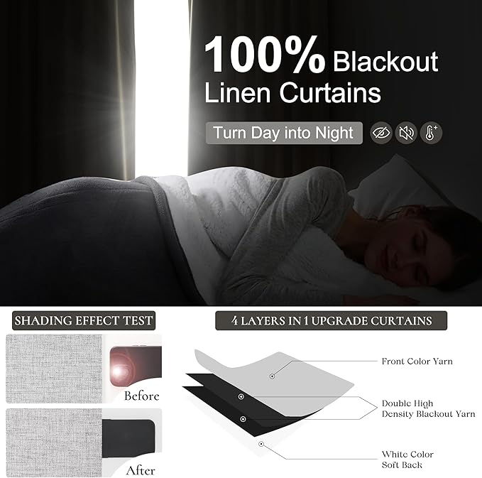 Gray Kitchen Blackout Curtains 45 Inch Length, Basement Curtain for Small 46 inch Window Treatment Grey Linen Cafe Thermal Insulated Energy Efficiency Drapes for Bedroom Bathroom W40"xL45"x2 Panels