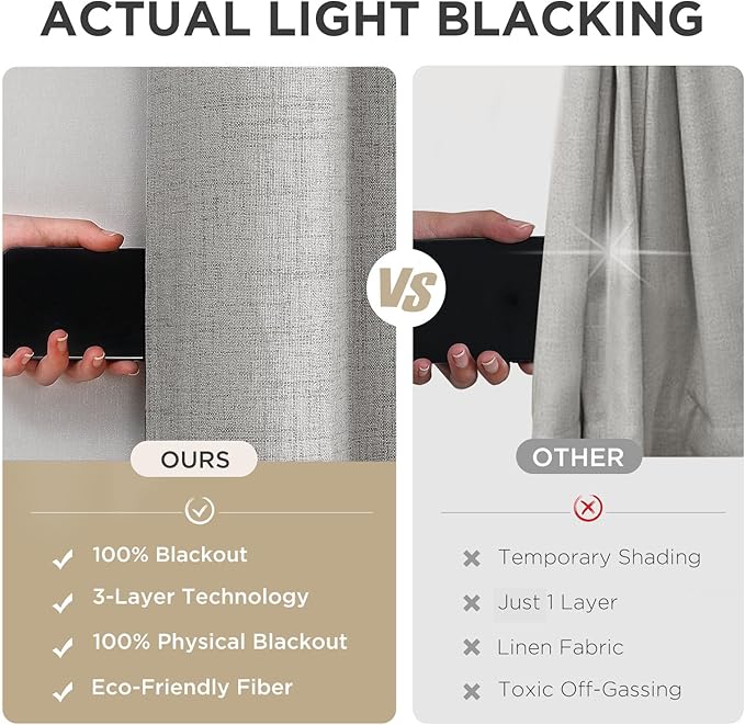 Joydeco Greyish White Curtains for Bedroom 2 Panels Set, Faux Linen Textured 100% Blackout Curtains 2 Panels Set Thermal Insulation Drapes, Grommet Room Darkening Drapes for Living Room