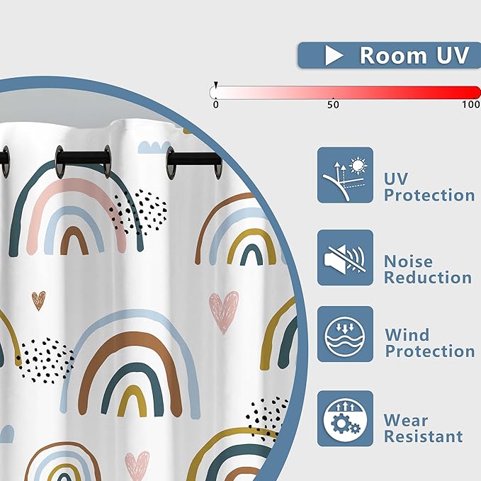 chiinvent Blackout Rainbow Curtains for Kids Cute Rainbow Room Darkening Window Curtains Decorative Cartoon Black Out Curtain for Girls Bedroom Nursery, C2, 52" x 63", 2 Panels (90% Blackout)