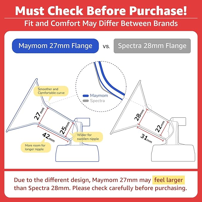 Maymom Pump Part Compatible with Spectra S1/S2 Pumps; Incl 27mm Wide Mouth Flange; Not Original Spectra Flange (Two Flanges)