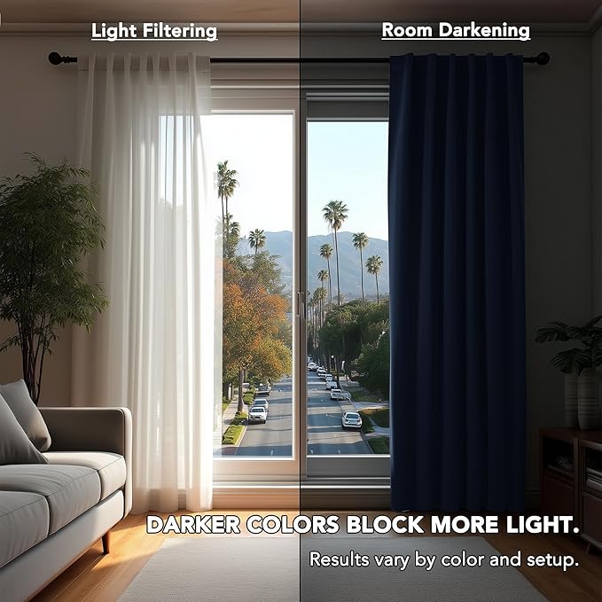 Deconovo Blackout Curtains, Thermal Insulated, W70 x L95 2 Panels, Back Tab, Machine Washable, Room-Darkening Drapes for Bedroom/Living Room Navy Blue