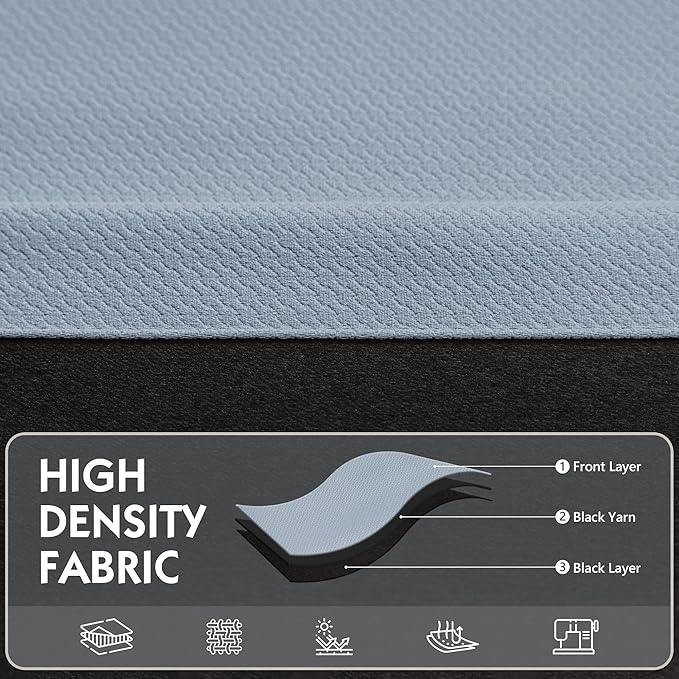 FMFUNCTEX 100% Blackout Curtains for Bedroom, Smoky Blue Curtains 96 Inches Long Textured Thermal Insulated Curtains for Living Room Drapes, Black Out Drapery Grommet Room Darkening 2 Panels