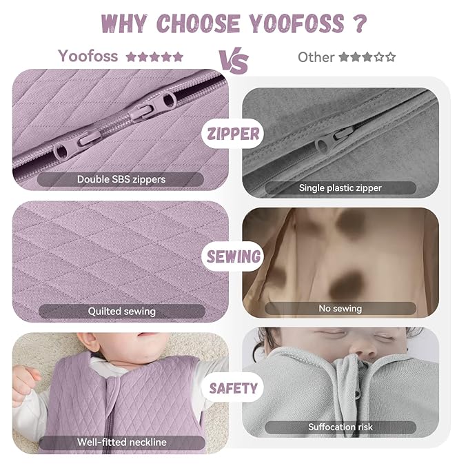 Yoofoss Baby Sleep Sack 6-12 Months TOG 2.5 Winter Baby Wearable Blanket, 100% Organic Cotton Infant Toddler Sleeping Sack 2-Way Zipper Warm Quilted Sleep Sack
