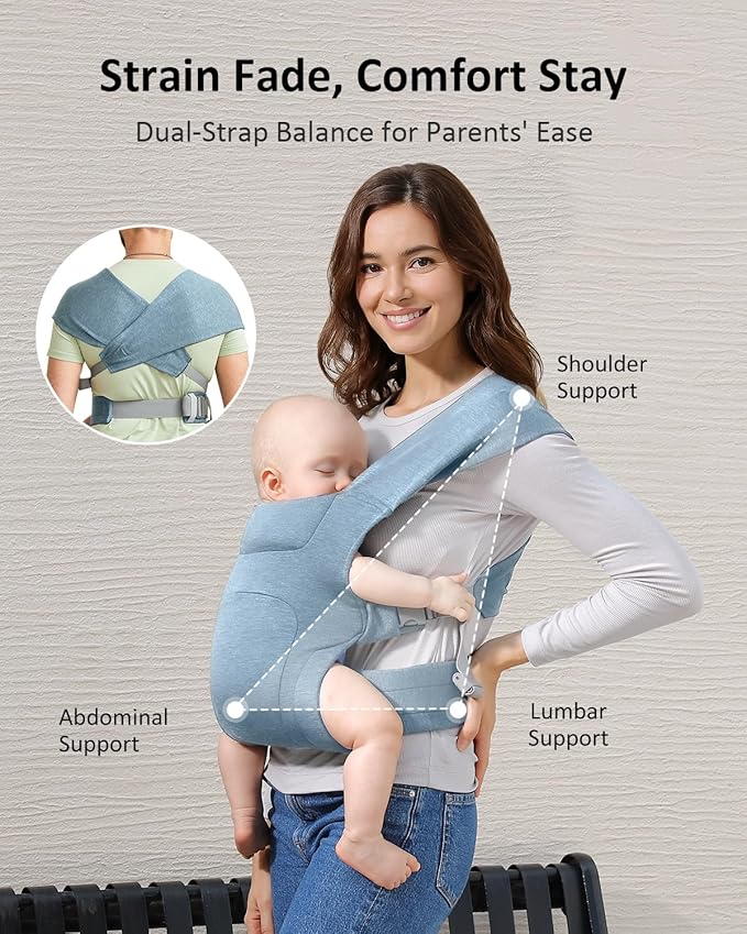 HEYVALUE Baby Carrier Newborn to Toddler(7-35lbs), Ergonomic Cross-Back Wraps with Adjustable Straps, Newborn Carrier with Effortless Put-On, Head Support for Hands-Free Comfort, Blue