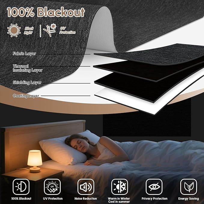 Kincmo No Drill Motorized Blinds with Remote, 100% Blackout Roller Shades for Windows, Custom Electric Blinds Compatible with Alexa, Apple Homekit, Google Home (100% Blackout Starscape Black)