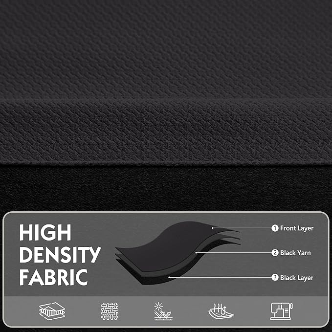 FMFUNCTEX 100% Blackout Curtains for Bedroom, Black Curtains 54 Inches Long Textured Thermal Insulated Curtains for Living Room Drapes, Black Out Drapery Grommet Room Darkening 2 Panels