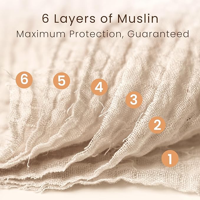 Konssy Muslin Baby Burp Cloths Sets for Unisex- 7 Pack Soft 100% Cotton Burping Clothes for Newborn，Baby Girls and Boys