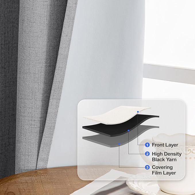 Linen 100% Blackout Curtains for Bedroom, Blackout Curtains 63 Inch Length, Room Darkening Curtains for Living Room, Long Curtain Grommets Drapes, Thermal Curtains(2 Panels, Light Grey)