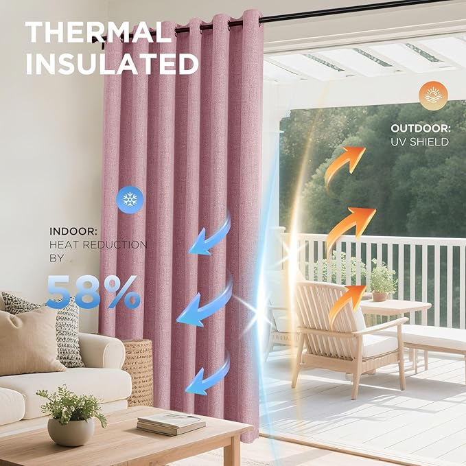 Joydeco Light Pink Blackout Curtains 84 Inches Long, Curtains 84 Inch Length 1 Panel for Bedroom, Thermal Insulated Linen Black Out Curtains with Grommets(100x84, Light Pink)