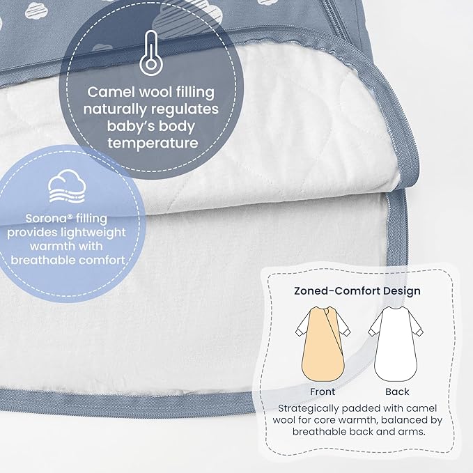 Unisex Sleeping Bag for Babies and Toddlers 1.0 Tog Sleep Sack 18-36 Months, Newborn Sleep Sack, Wearable Blanket Baby, One Piece Long Sleeves, Gifts for Baby