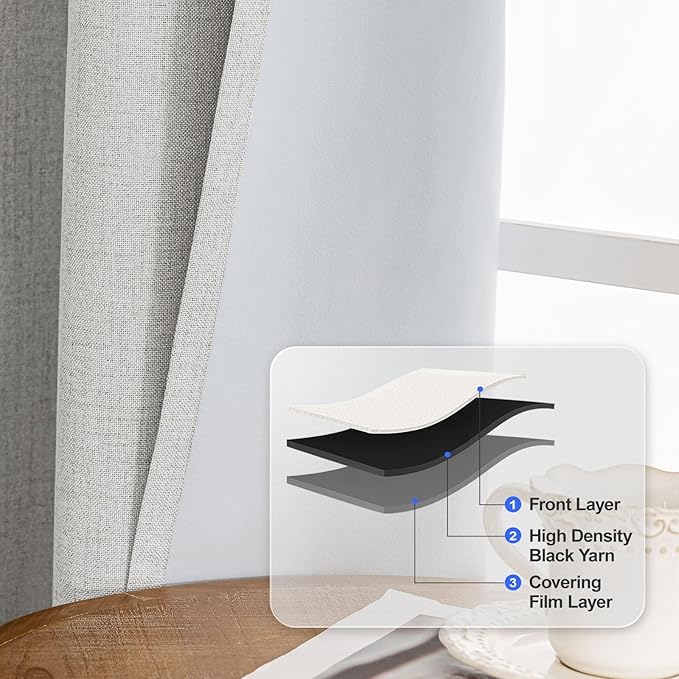 Linen 100% Blackout Curtains for Bedroom, Black Out Curtains 54 Inch Long, Room Darkening Curtains for Living Room, Long Curtain Grommets Drapes, Thermal Curtains(2 Panels, Off-White)