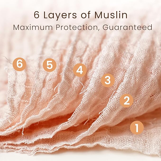 Konssy Muslin Baby Burp Cloths Sets for Unisex- 7 Pack Soft 100% Cotton Burping Clothes for Newborn，Baby Girls and Boys