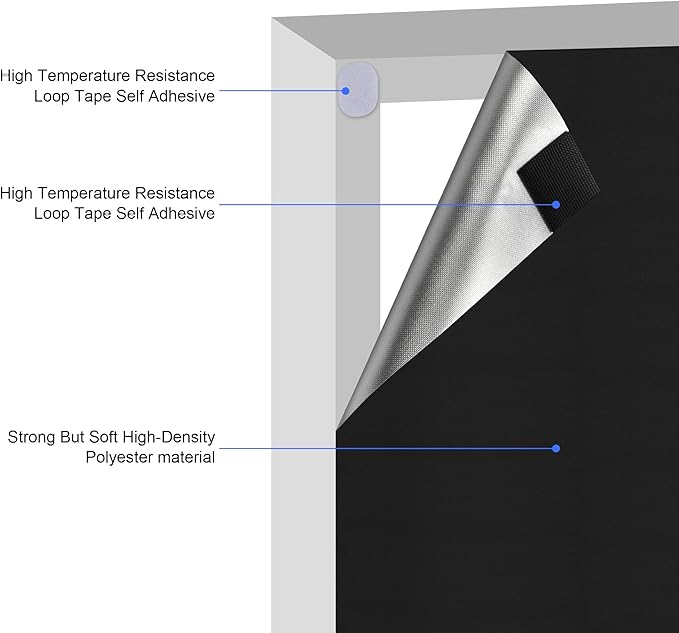 Blackout Window Cover, Upgraded Hook and Loop - Portable Shades No Residue and Longer Lasting, 100% Blackout Blinds for Window 47″ x 57″, Black Out Curtains for Bedroom and Baby Room 1.2m