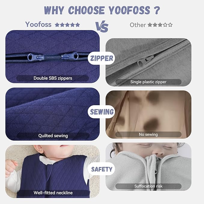 Yoofoss Baby Sleep Sack 6-12 Months TOG 2.5 Winter Baby Wearable Blanket, 100% Cotton Infant Sleeping Sack 2-Way Zipper Warm Quilted Sleepsack, Navy