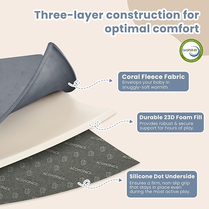 ACOMOPACK 1.3" Thick Baby Play Mat for Floor 50x50"-Memory Foam Water-Repellent Playpen Mat for Tummy Time,Non-Slip Soft Velvet Nursery Rug for Kids,Toddlers,Infants Crawling（Grey）