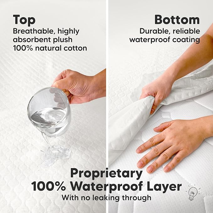 2-Pack Waterproof Crib Mattress Protector Cover Fitted - Quiet Baby Crib Mattress Pad Sheets, 52" x 28" Soft Quilted Cotton Baby Sheet, Machine Washable, Easy Fit, Durable (Soft White/Mavy)