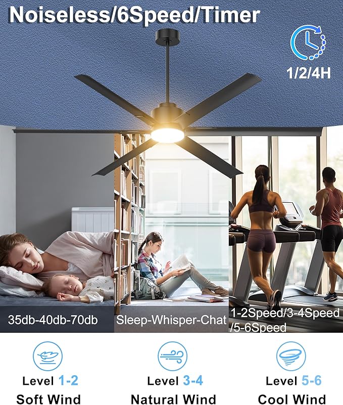 JAYNLT 60 Inch Ceiling Fan with Light,High CFM Industrial LED Fan Lights with 6 Aluminium Blades,Remote Control, Air Reversible 6 Speed 3 Colors Noiseless DC Motor for Kitchen,Shop