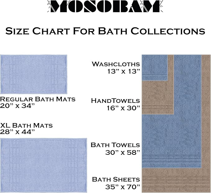 Mosobam Luxury Turkish Set of 4 Bath Towels 30X58 Allure Blue Oversize 700 GSM Bamboo Viscose & Aegean Turkish Combed Cotton