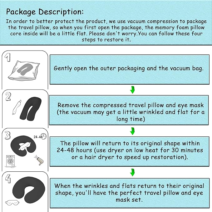Pure Memory Foam Travel Pillow Set for Adults - Comfortable & Removable Machine Washable Cover, Neck Support Pillow Airplane Travel Kit with Eye Mask for Portable Plane Accessories -Dark Blue